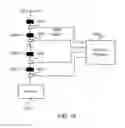 Fig. 32 - Method and System for Providing Enhanced Location Based Information for Wireless Handsets