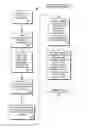 Fig. 01 - System and method for performing non-commercial messaging