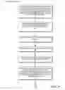 Fig. 06 - System and method for performing non-commercial messaging