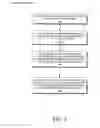 Fig. 08 - System and method for performing non-commercial messaging