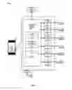 Fig. 03 - Methods and mobile devices to implement traveler interactions and activity to channelize customized data