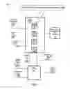 Fig. 04 - Methods and mobile devices to implement traveler interactions and activity to channelize customized data