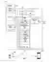 Fig. 06 - Methods and mobile devices to implement traveler interactions and activity to channelize customized data