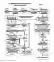 Fig. 11 - Mobile wireless communications system and method with hierarchical location determination
