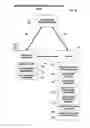Fig. 12 - Mobile wireless communications system and method with hierarchical location determination