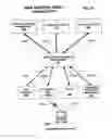 Fig. 19 - Mobile wireless communications system and method with hierarchical location determination