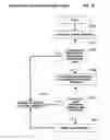 Fig. 20 - Mobile wireless communications system and method with hierarchical location determination