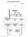Fig. 23 - Mobile wireless communications system and method with hierarchical location determination