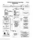 Fig. 29 - Mobile wireless communications system and method with hierarchical location determination