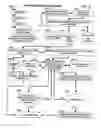 Fig. 32 - Mobile wireless communications system and method with hierarchical location determination