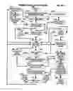 Fig. 35 - Mobile wireless communications system and method with hierarchical location determination