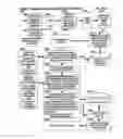Fig. 40 - Mobile wireless communications system and method with hierarchical location determination