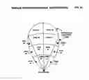 Fig. 50 - Mobile wireless communications system and method with hierarchical location determination