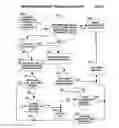 Fig. 55 - Mobile wireless communications system and method with hierarchical location determination