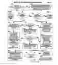 Fig. 58 - Mobile wireless communications system and method with hierarchical location determination