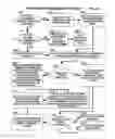 Fig. 60 - Mobile wireless communications system and method with hierarchical location determination