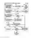 Fig. 63 - Mobile wireless communications system and method with hierarchical location determination
