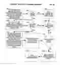 Fig. 66 - Mobile wireless communications system and method with hierarchical location determination