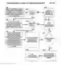 Fig. 70 - Mobile wireless communications system and method with hierarchical location determination