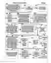 Fig. 72 - Mobile wireless communications system and method with hierarchical location determination