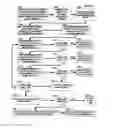 Fig. 78 - Mobile wireless communications system and method with hierarchical location determination