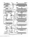 Fig. 79 - Mobile wireless communications system and method with hierarchical location determination