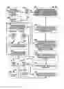 Fig. 80 - Mobile wireless communications system and method with hierarchical location determination