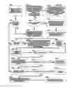 Fig. 82 - Mobile wireless communications system and method with hierarchical location determination