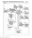 Fig. 85 - Mobile wireless communications system and method with hierarchical location determination