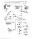 Fig. 86 - Mobile wireless communications system and method with hierarchical location determination