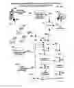Fig. 87 - Mobile wireless communications system and method with hierarchical location determination