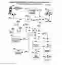 Fig. 88 - Mobile wireless communications system and method with hierarchical location determination