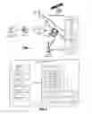 Fig. 02 - Method and mobile transceiver for asset tracking
