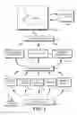 Fig. 02 - Predicting human movement behaviors using location services model