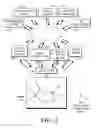 Fig. 04 - Predicting human movement behaviors using location services model