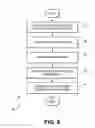 Fig. 09 - System and method for generating driver status and destination arrival notifications for reducing distracted driving and increasing driver safety