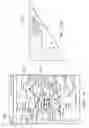 Fig. 19 - Personal safety and emergency services
