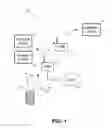 Fig. 02 - IoT device environment detection, identification and caching