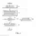 Fig. 04 - Scheme for communication and transmitting discovery signal in mobile communication system
