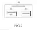Fig. 10 - Scheme for communication and transmitting discovery signal in mobile communication system