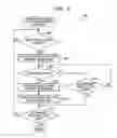 Fig. 09 - Information processing device, computer-implemented method of estimating a waiting time, and non-transitory computer-readable storage medium
