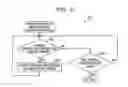 Fig. 10 - Information processing device, computer-implemented method of estimating a waiting time, and non-transitory computer-readable storage medium