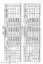 Fig. 16 - Information processing device, computer-implemented method of estimating a waiting time, and non-transitory computer-readable storage medium