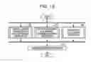 Fig. 20 - Information processing device, computer-implemented method of estimating a waiting time, and non-transitory computer-readable storage medium