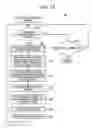 Fig. 23 - Information processing device, computer-implemented method of estimating a waiting time, and non-transitory computer-readable storage medium