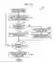 Fig. 24 - Information processing device, computer-implemented method of estimating a waiting time, and non-transitory computer-readable storage medium