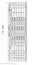 Fig. 25 - Information processing device, computer-implemented method of estimating a waiting time, and non-transitory computer-readable storage medium