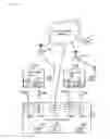 Fig. 02 - Methods and systems of using SIM cards inserted at another device
