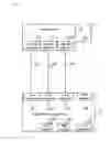 Fig. 03 - Methods and systems of using SIM cards inserted at another device