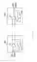 Fig. 33 - Methods and systems of using SIM cards inserted at another device